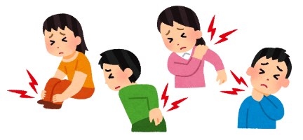 鍼灸の保険適応となる疾患画像